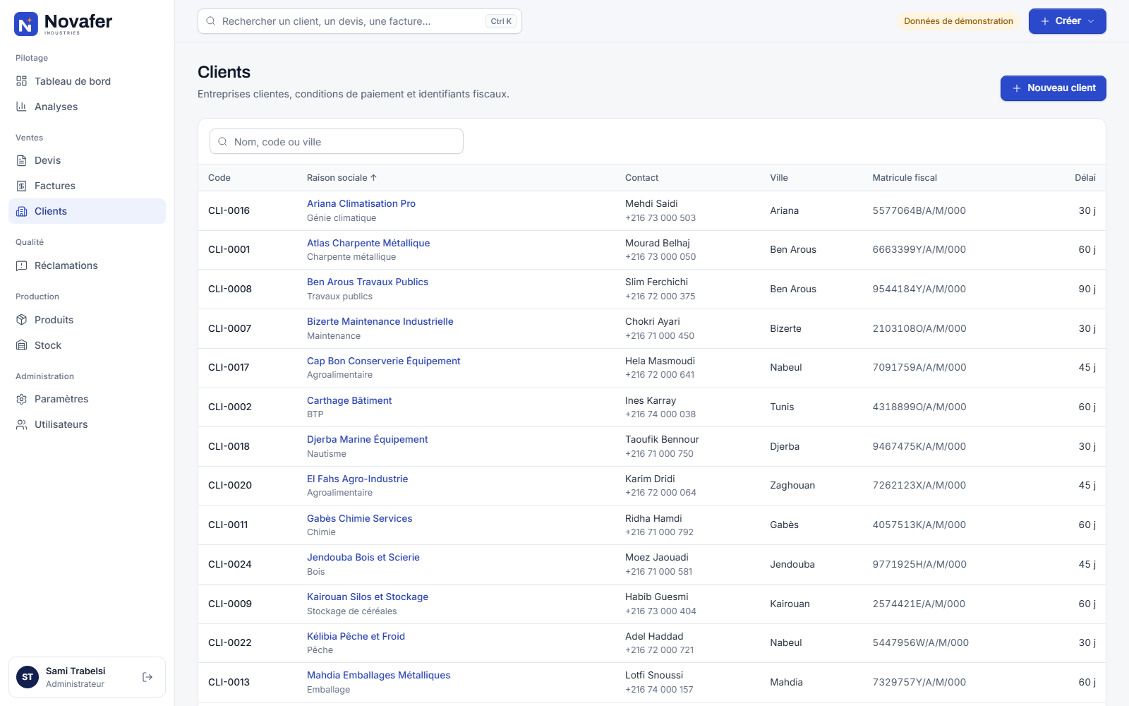Novafer clients